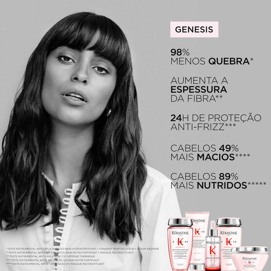 Kit Antiqueda K&eacute;rastase Genesis Shampoo + M&aacute;scara
